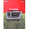 Recambio de aireador central izquierdo para renault kangoo iii monospace blue dci 95 (kjab) referencia OEM IAM 734510628R  