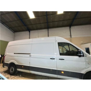 volkswagen crafter furgón (sy/sx)(09.2016) del año 2021