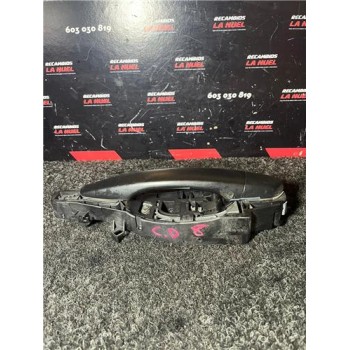 Recambio de maneta exterior puerta corredera derecha para citroën jumpy furgón (05.2016) 1.5 control m [1,5 ltr. - 75 kw blue-hd