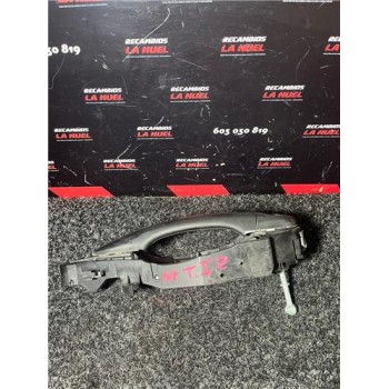 Recambio de maneta exterior tra. izda. para citroën jumpy furgón (05.2016) 2.0 control m [2,0 ltr. - 90 kw blue-hdi fap] referen